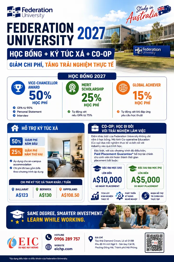 Công Ty Cổ Phần Quốc Tế Huy Hoàng