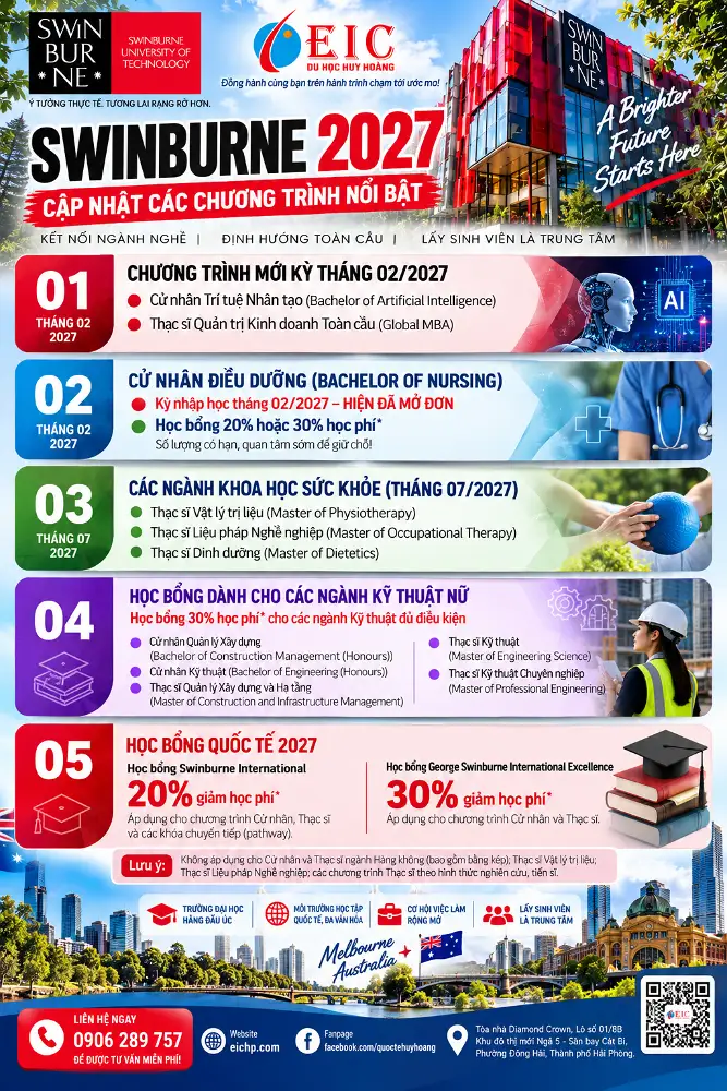 Công Ty Cổ Phần Quốc Tế Huy Hoàng